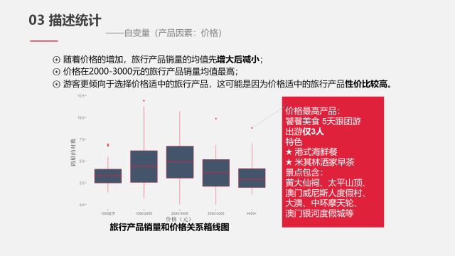 澳门一码一肖一待一中四不像与可靠操作方案探索（再版）