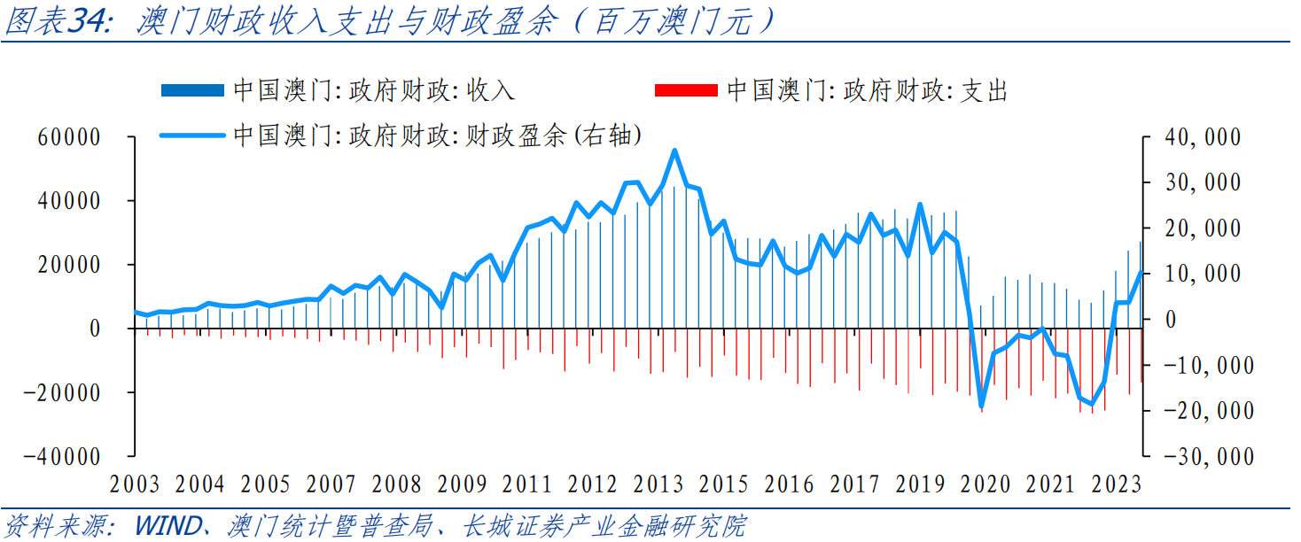 澳门新澳一马中特的系统化分析说明（精简版）