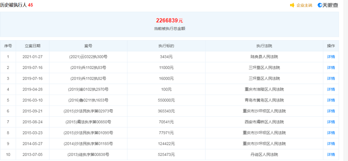 红姐资料统一大全与全面执行数据方案，界面版的新篇章