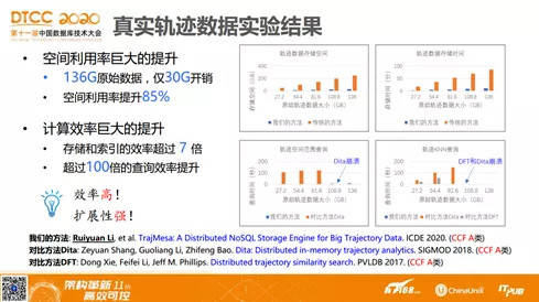 澳门码开奖结果2025年开奖记录与数据设计驱动解析——纸版记录深度探讨（关键词，澳门码、数据设计驱动解析、纸版记录）