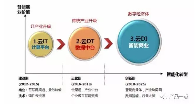 基于澳门正版资料的战略方案优化，版本更新与策略深化