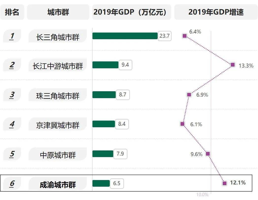 探究狗头论坛的数据整合策略分析及其潜力前景