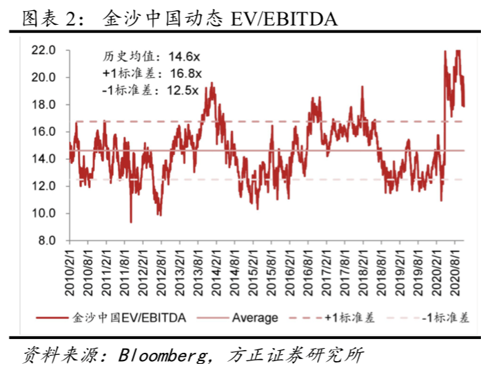 新澳门彩出号走势图与数据驱动分析解析——锌版86.89.75的洞察