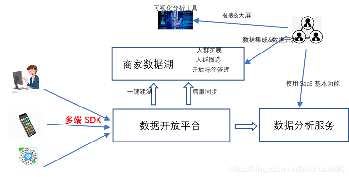 探索500图库免费资料大全，详细数据与定义解析