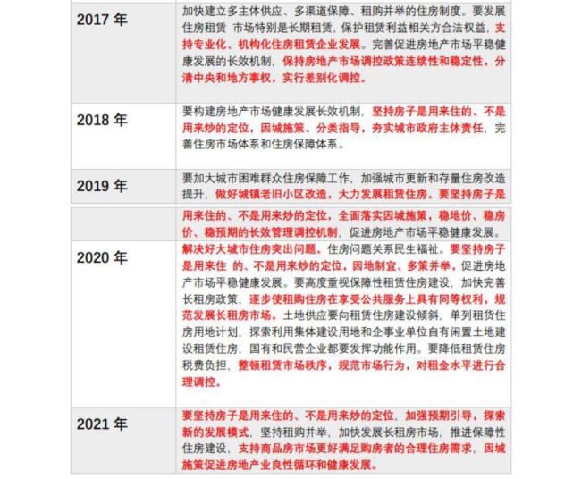 2025年1月22日 第6页