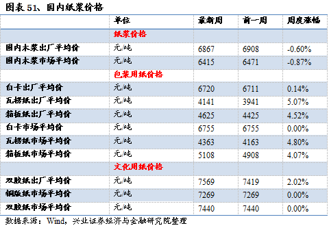 新澳2025正版资料传真与安全策略评估方案——铜版30.50.78的探讨