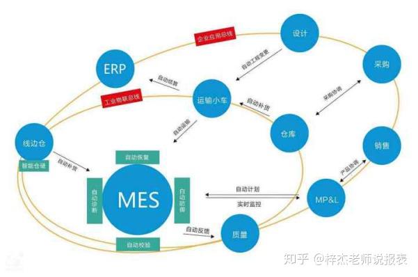 基于数据整合与Linux技术的创新实施方案——以夜明珠项目为例