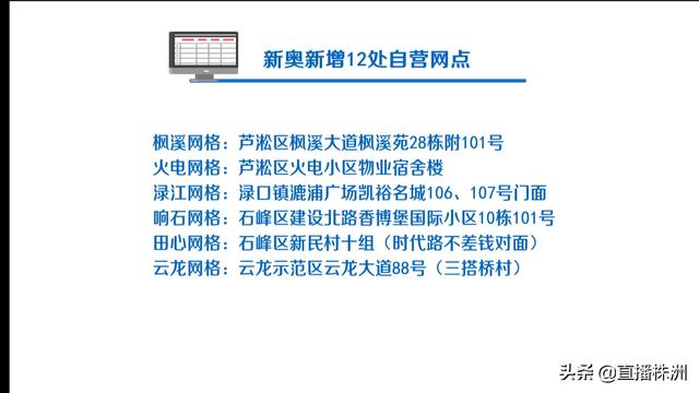 青岛新奥燃气充值超市，最新调查解析说明