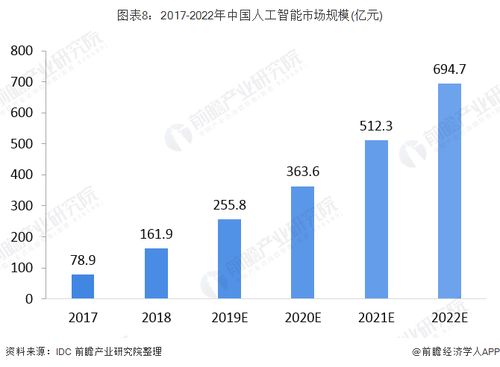 澳门官方网与结构化计划评估，探索现代管理与技术的融合之美