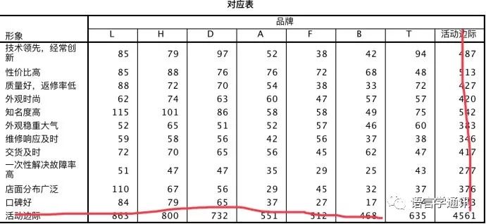 新澳门挂牌正版挂牌的统计分析解释定义