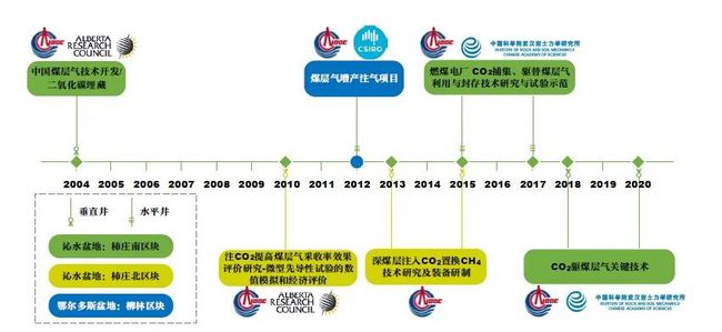 新澳门大小资料2025年定制化执行方案分析_PalmOS71.51.77