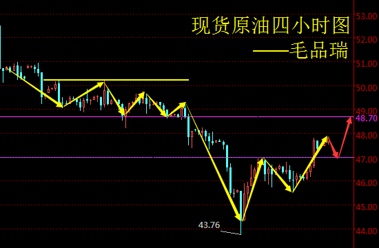 澳门出码综合走势图与持续执行策略，探索成功的双重路径