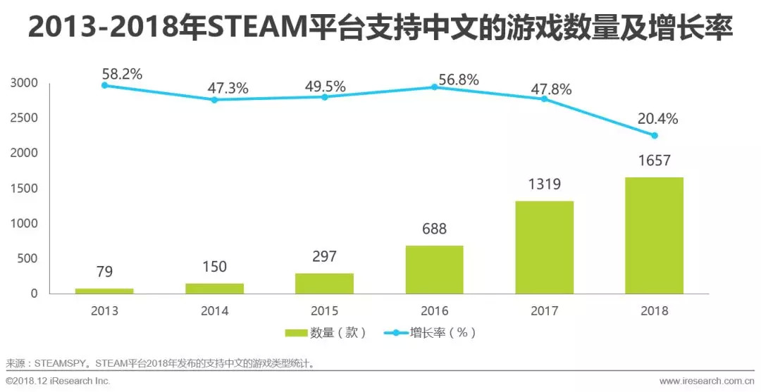 未来澳门马会的发展趋势与投资解析