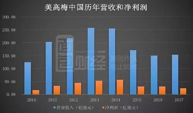 澳门六玄玄网论坛com的数据应用深入解析，探索数字世界的无限可能