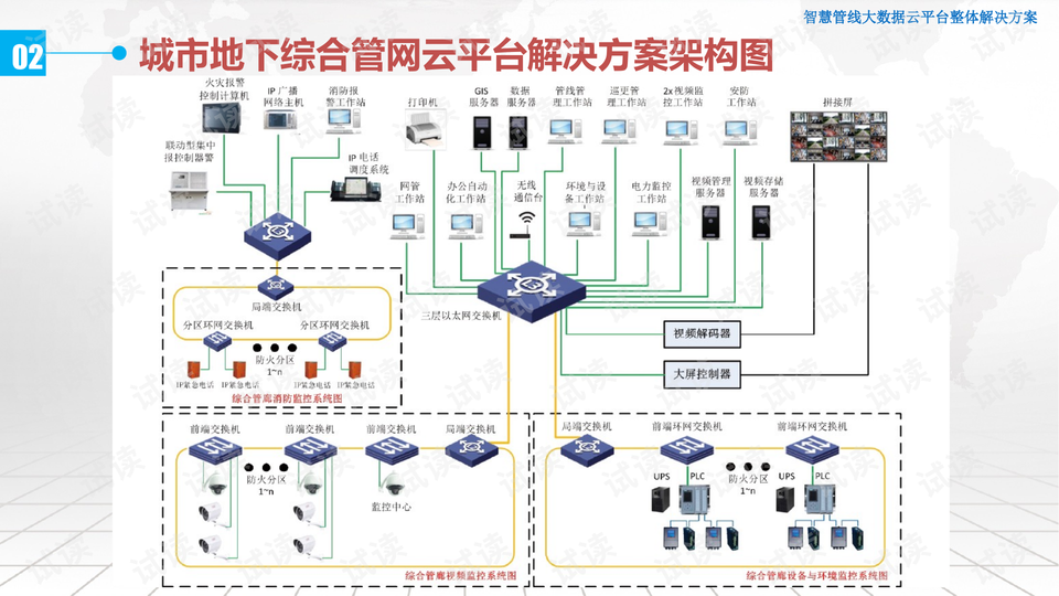 汉狮电动百叶接线图与实地数据验证执行详解——储蓄版11.48.60