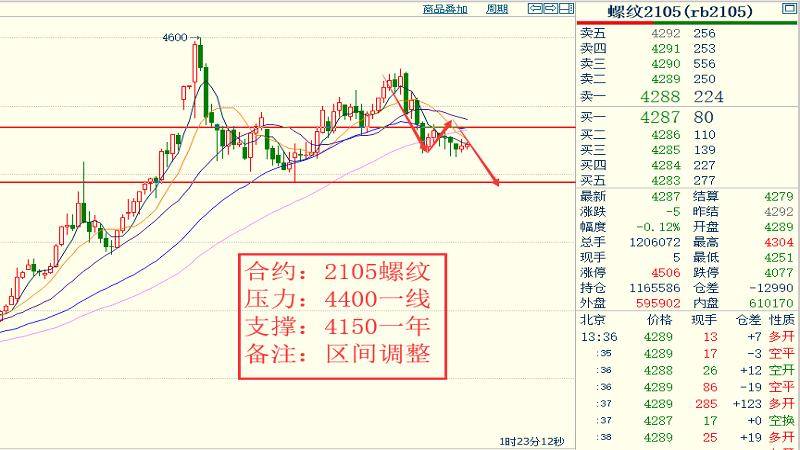 新澳走势图统计解答解析说明——旗舰版45.72.51的深入解读