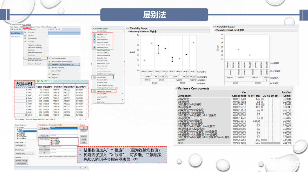 纯白资料库与创新计划分析