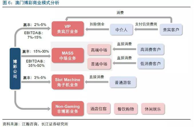 钱多多网站澳门十二码必中前沿分析解析与钱包版应用探索