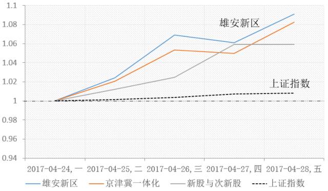 老澳彩出号综合走势分析与实证研究定义，高级款详解