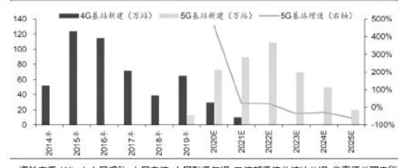 澳门未来数据应用与玉版数据分析展望——以澳门2025年六合资料为中心