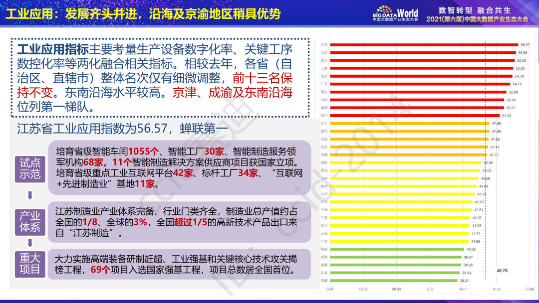 澳门六玄网论坛与实地评估数据策略，标配版96.64.98的探讨