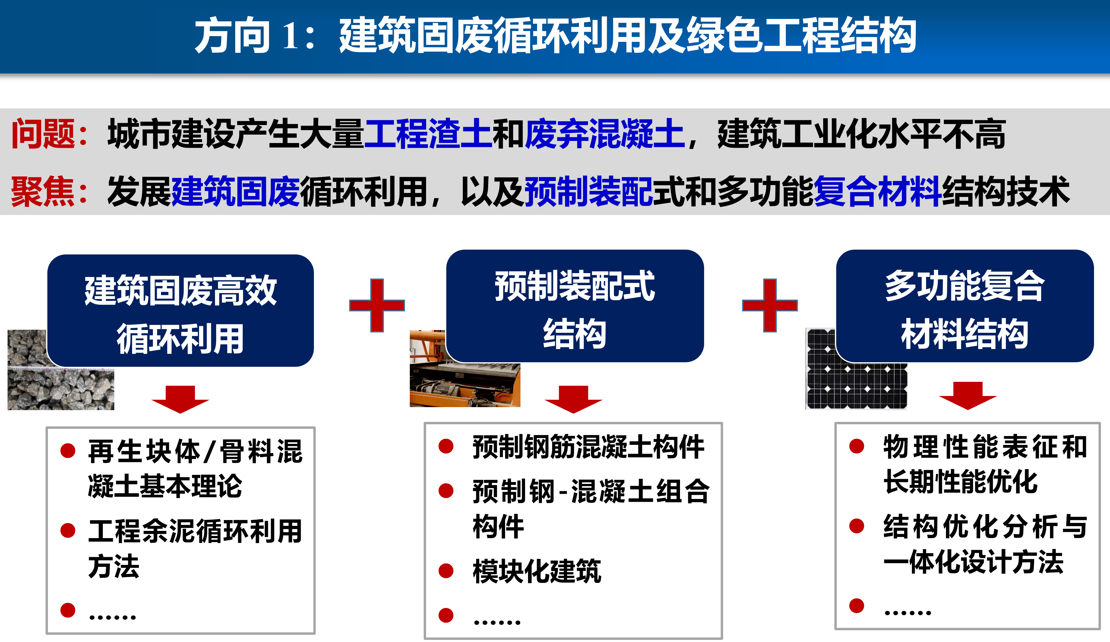 交通基础设施入账科目与连贯方法评估，头版探讨