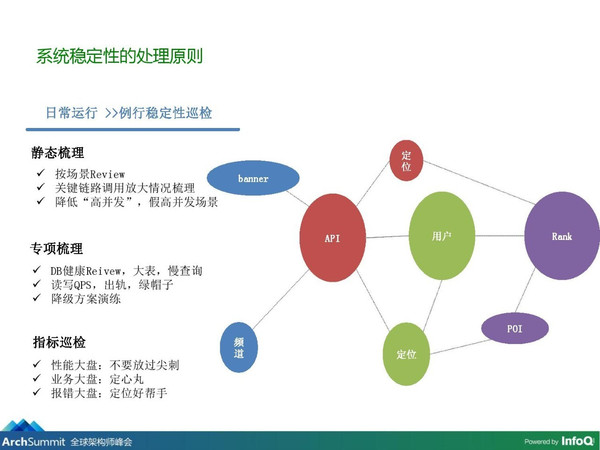 香港游戏行业中的稳定性策略设计与Gold系统探索