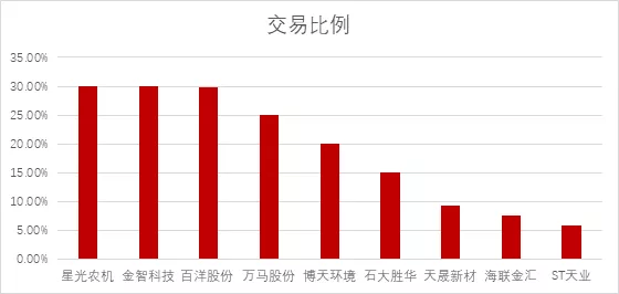 2025年1月25日 第18页