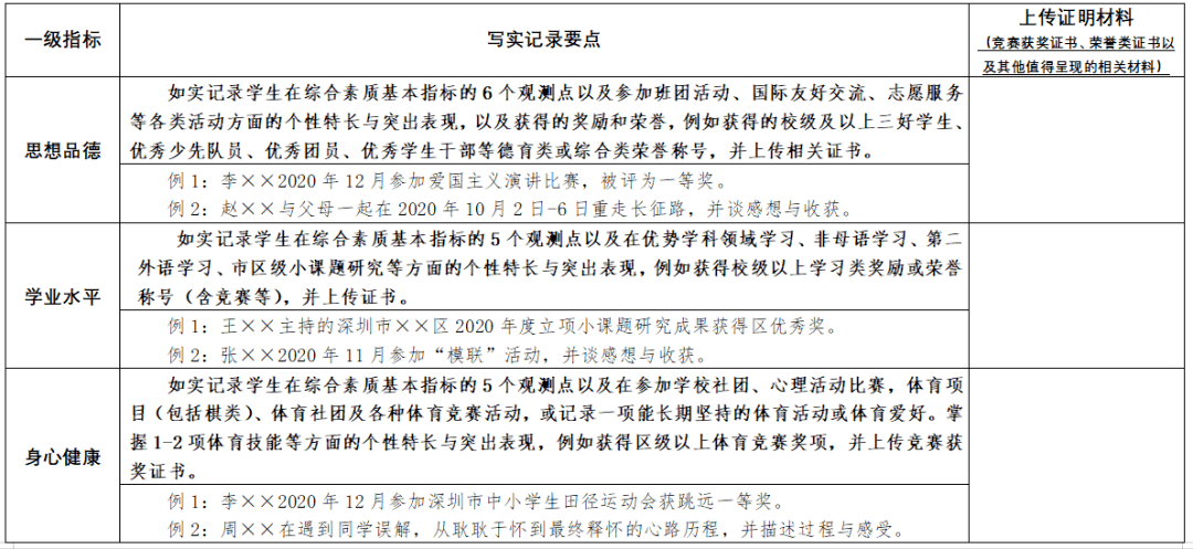 今期澳门开奖结果记录与快速方案执行——GM版策略探讨