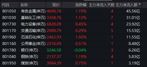 探索55525oom王中王金牛版优势与实施策略，进阶款资源实施方案详解