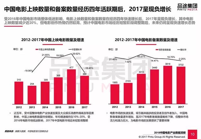 新澳奖历史结果与深度应用数据策略，LT23.67.27的洞察