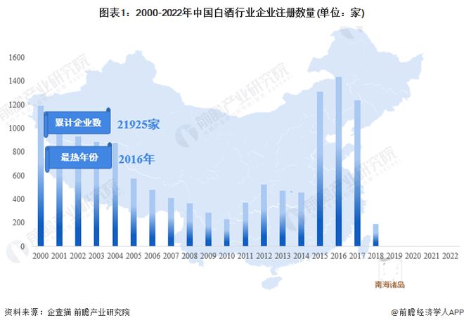 铝板回收价格与快速响应计划设计，行业洞察与策略探讨