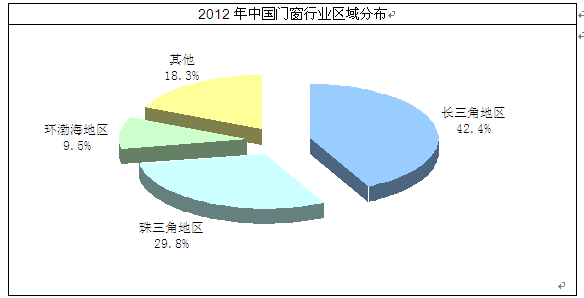 新澳特门彩生肖走势图解析与HarmonyOS系统评估报告