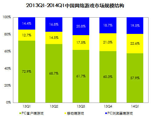 澳门未来游戏开奖数据驱动分析与决策策略——升级版探索