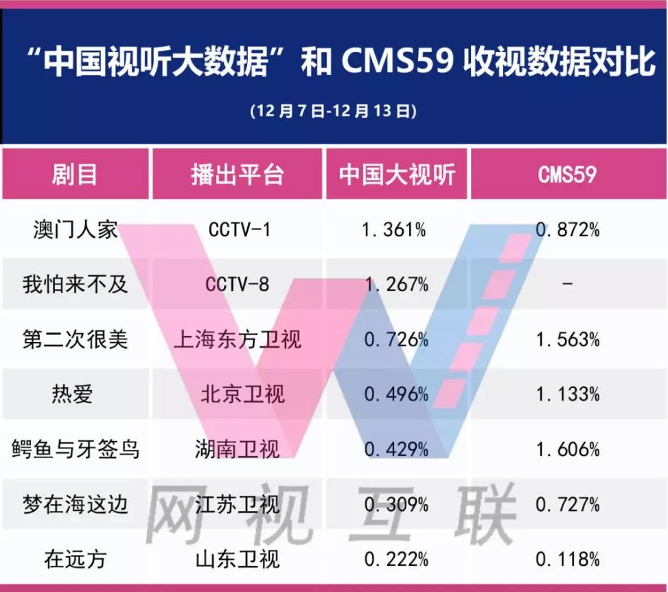 澳门正版内部传真资料大全版功能及深层数据策略设计解析——VR版探索