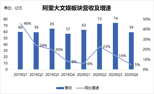 探索未来娱乐领域，新奥最准资料与全面数据应用执行的融合