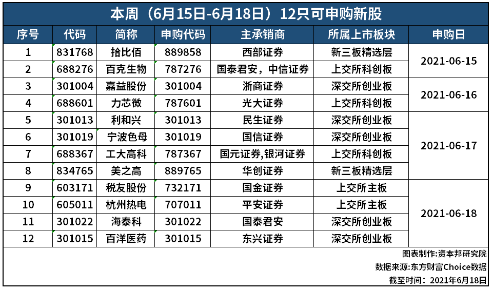 2025年1月25日 第6页