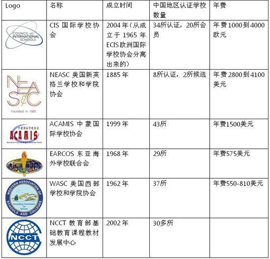 澳门49彩官方网站与实地验证分析数据，探索背后的真相与挑战