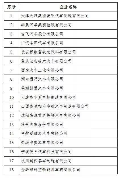 扶绥招聘信息及准确资料解释定义