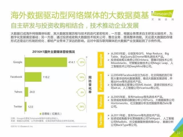 金龙论坛免费资料大全与数据驱动策略设计，探索与启示