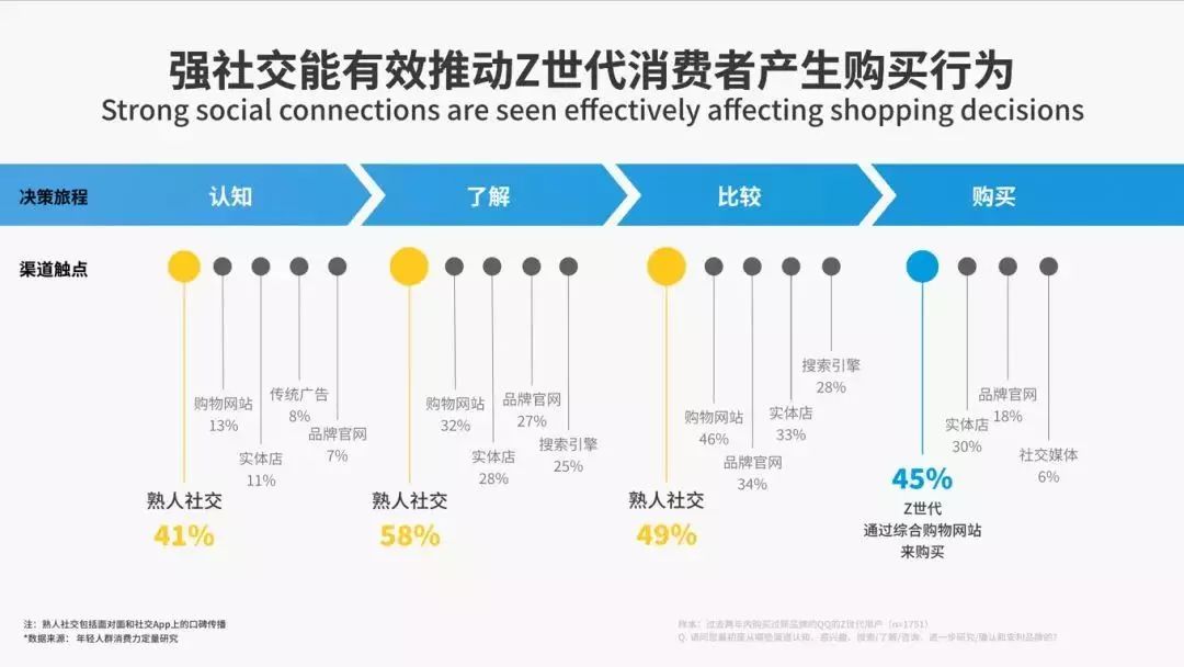 2025精准资料免费大全