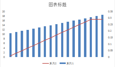 新澳门彩波色开奖走势图与深层数据策略设计，探索未知与利用数据的艺术