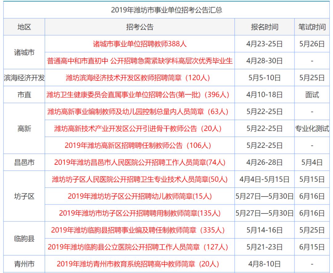 香港资料免费长期公开2025年,香港资料免费长期公开2025年，深入解析应用数据的展望,整体执行讲解_ChromeOS28.89.72