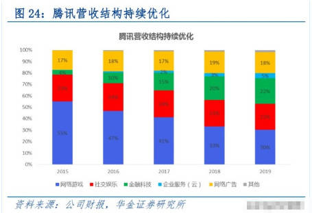 2024奥门最新开奖日期查询,澳门游戏的未来展望与深度解析，2024年最新开奖日期查询及独特分析定义,实时解答解析说明_图版32.64.82