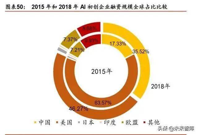 纺织与人工智能,纺织与人工智能，深度应用策略数据的未来展望,高速规划响应方案_10DM92.76.35