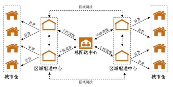 pcr制冷模块,PCR制冷模块与持续计划解析，锌版技术的深度探讨,安全策略评估方案_Notebook83.51.44