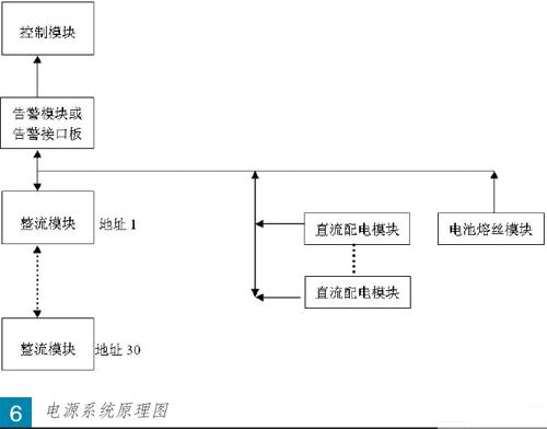 注塑机输入输出实图,注塑机输入输出实图的数字化管理与数据驱动执行方案探索,高效实施方法分析_苹果版77.79.45