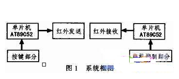 红外涂层的作用,红外涂层的作用及其在高效设计计划中的应用_精装版,动态调整策略执行_鹤版19.63.30