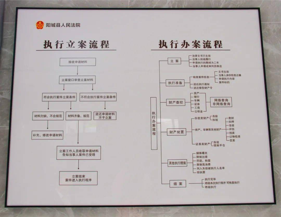 仪器仪表用户官网