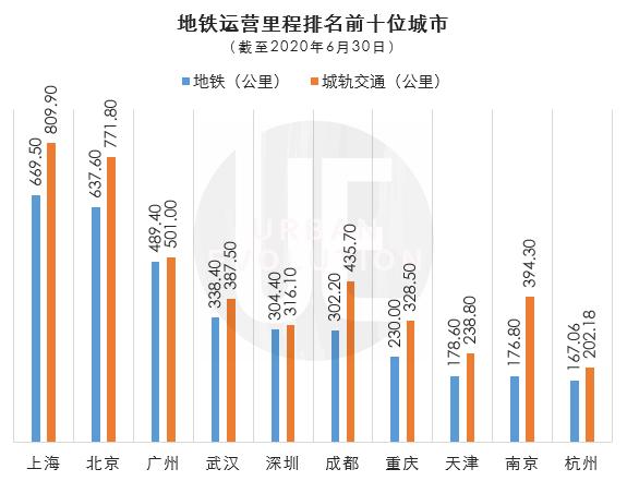 装订标本的步骤